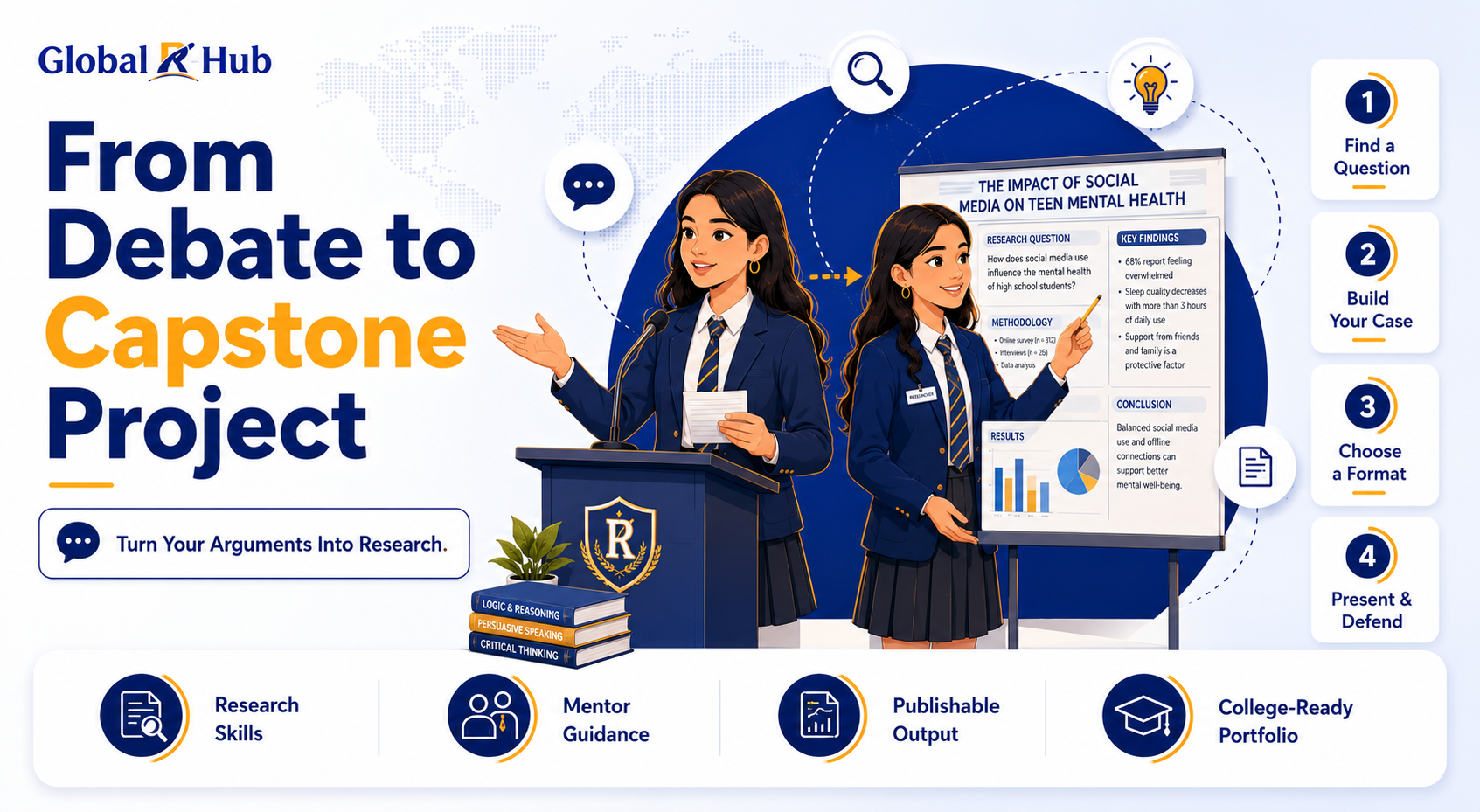 How to Turn Your Debate Skills Into a Standout Capstone Project