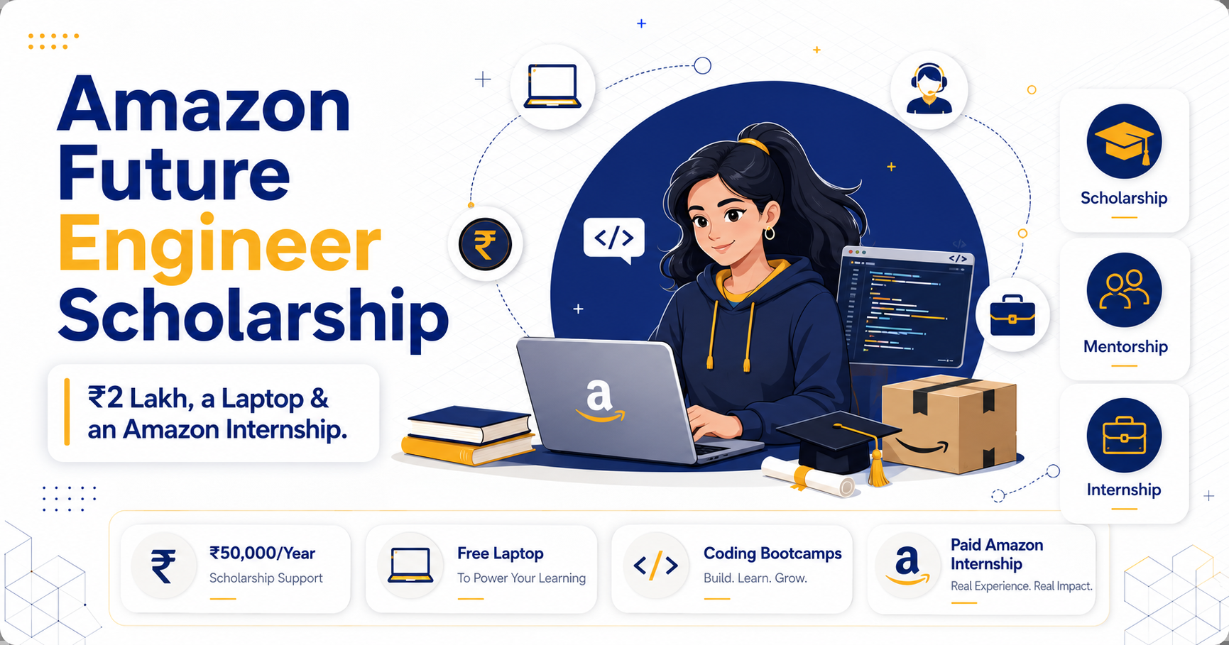 Amazon Future Engineer Scholarship for Indian Students: The Complete Guide